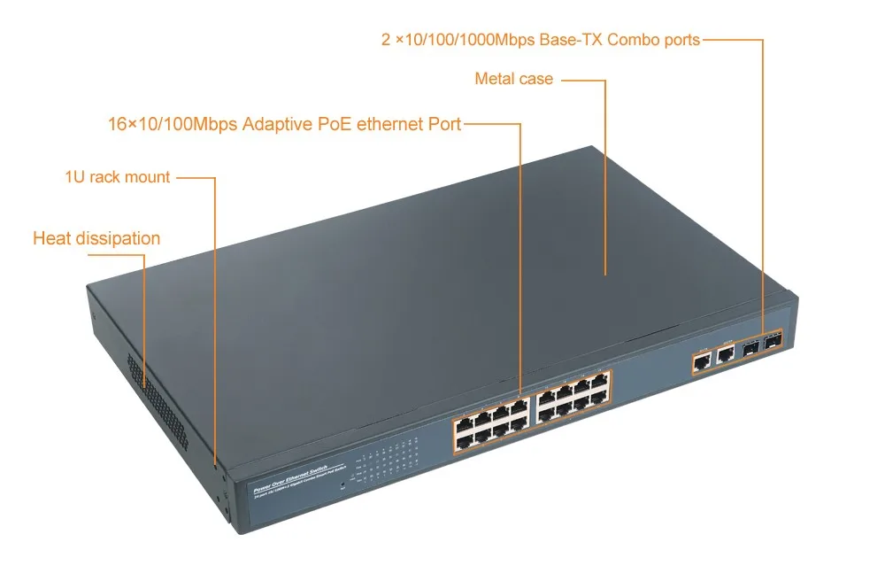 16 портов 10/100+ 2 Гига rj45+ 2 Гига SFP умный коммутатор POE, веб-управление, Vlan, QOS