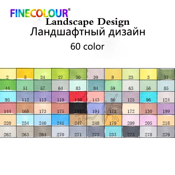 Finecolour профессиональный Перманентный маркер для рисования на спиртовой основе с кляксами для Manga маркер для рисования 24/36/48/60/72 маркер для рисования набор - Цвет: picture colors