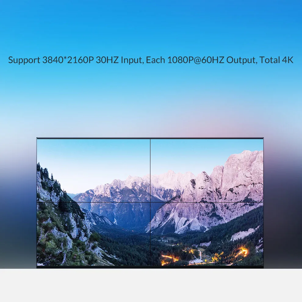 Настенный видеоконтроллер Unnlink HDMI совместимый/DVI совместимый выход 4x4