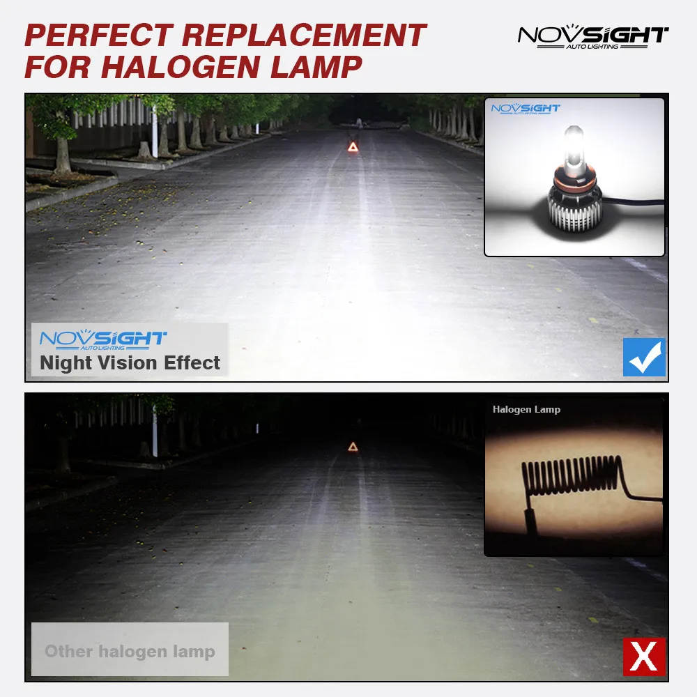 NOVSIGHT h4 светодиодные автомобильные лампы H7 H11 H8 HB3 9006 HB4 Автомобильные фары вывески