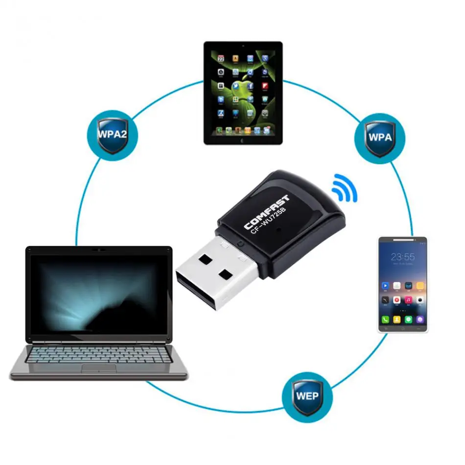 COMFAST CF WU725B Mini 150 Мбит/с USB WiFi адаптер Bluetooth 4 0 ключ приемник сигнала Поддержка для