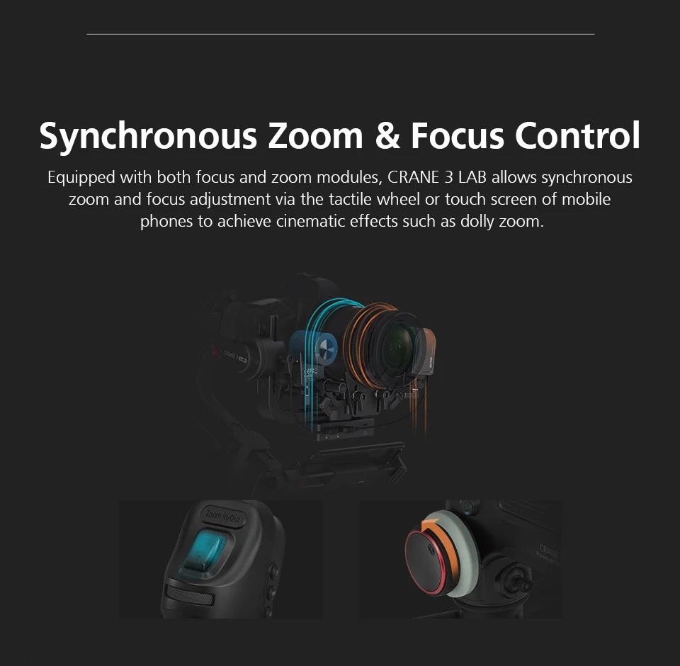 Zhiyun Crane 3 Lab 3 Axis Ручной Стабилизатор для DSLR BMPCC 4 K sony A7M3 Panasonic GH5 Canon PK Ronin S Crane 2