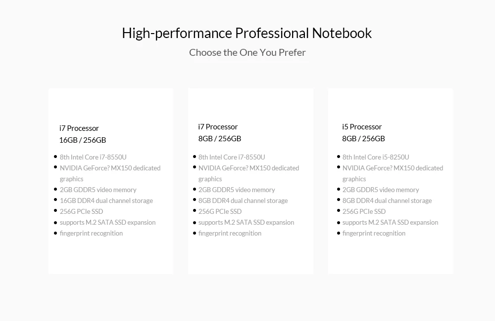 Ноутбук Xiaomi Pro 15,6 Intel i5-8250U/I7-8550U 16 Гб ram DDR4 GeForce MX150 256 ГБ ssd 2 Гб Распознавание отпечатков пальцев