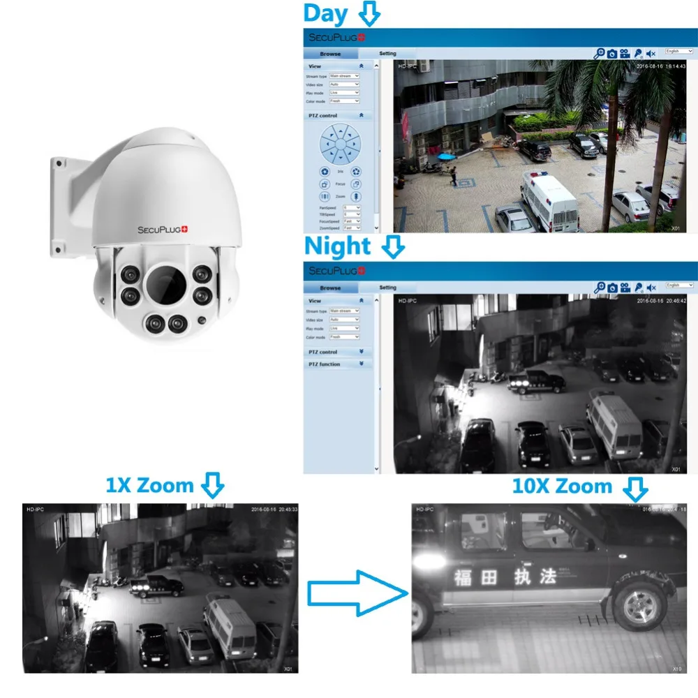 Secuplug + PTZ IP Камера ONVIF 1080 P Full HD 2mp высокое Скорость купол S видеонаблюдения 10X зум ИК