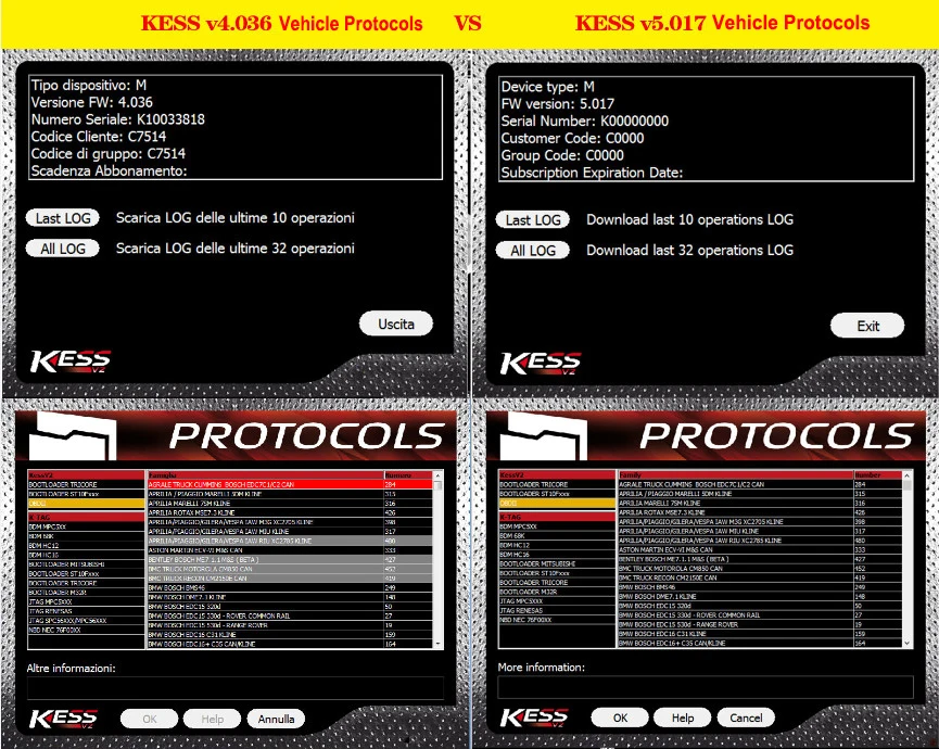 KESS V2 v2.47 V5.017 K-бирка 4 светодиодных V7.020 ЕС красная версия+ Нержавеющая сталь программатор BDM+ 22 шт. адаптер Тюнинг Комплект ECU программист