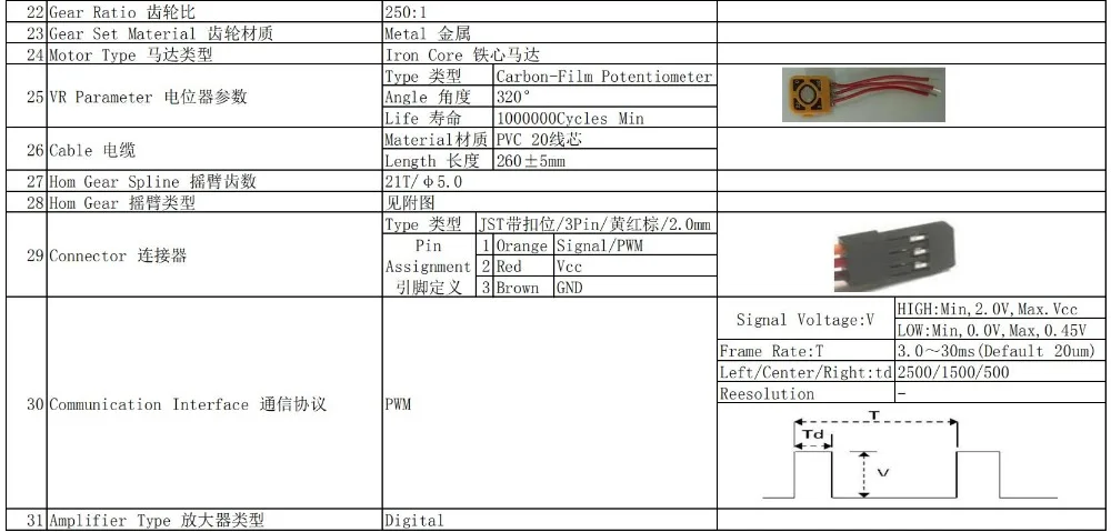 MG90S металлическими шестернями и высоким крутящим цифровой 9g Servo для Rc Самолет Вертолет Лодка автомобиля, цифровой 90/180/360 градусов, 180 градусов, завод