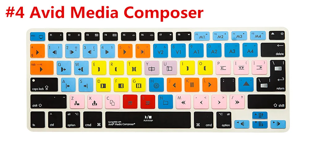 Обложка для клавиатуры Ableton Live Logic Pro X Avid iMac Macbook Air retina13 15 KC A1278 Media 2 шт. | Компьютеры