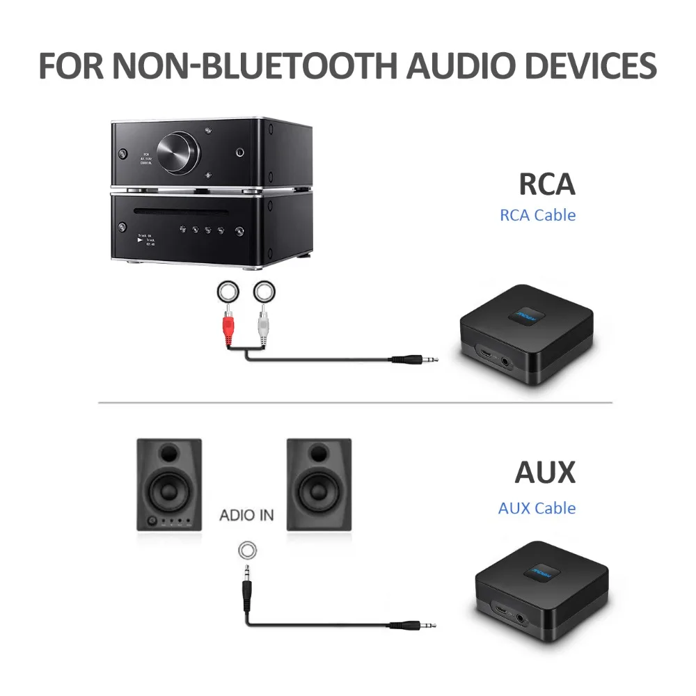 Mpow Bluetooth 4,1 приемник беспроводной аудио адаптер с высококачественным стереозвуком и встроенным аккумулятором Bluetooth музыкальный приемник