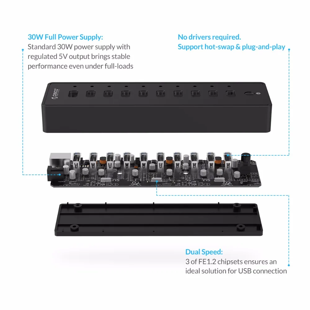ORICO P10 U2 10 портов USB 2 0 концентратор EU/UK/US/AU разъем практичный ABS для