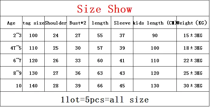 Платья для девочек платье с радужным принтом брендовая детская одежда весеннее