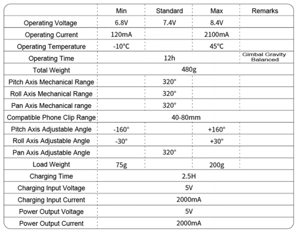 Zomei V5 новые гладкие 4 3-осевой ручной шарнирный стабилизатор для камеры GoPro w/фокус Pull& Zoom для iPhone Xs Max Xr X 8 плюс 7 6 Plus SE samsung Galaxy