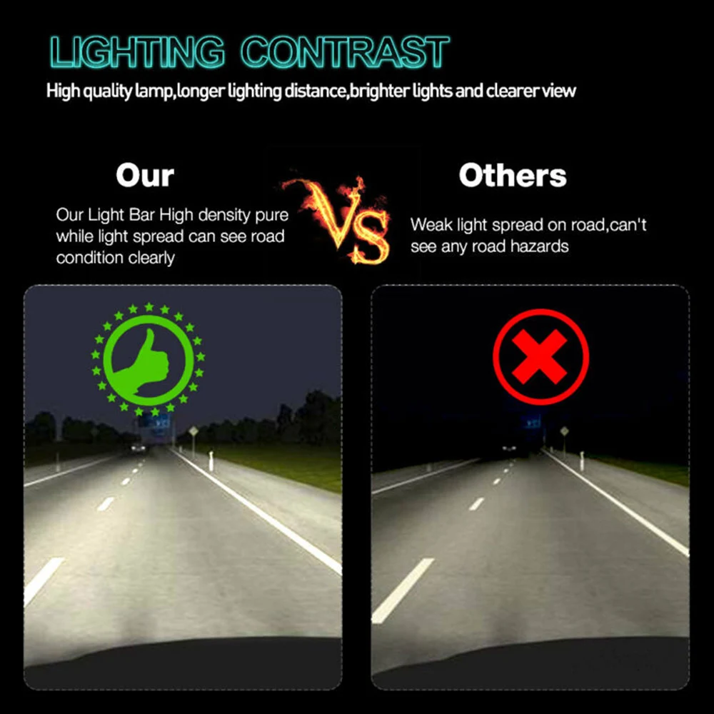 1 шт. светодиодные кубики для внедорожника 12 В|Передние LED-фары авто| |