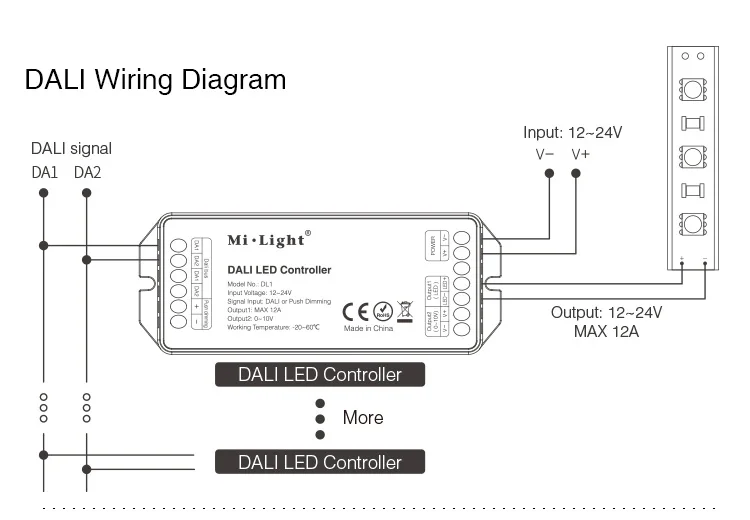 MiBOXER DALI светодиодный контроллер DL1 DC12V-24V Max 12A DALI диммирующий сигнал/диммирующий светодиодный светильник
