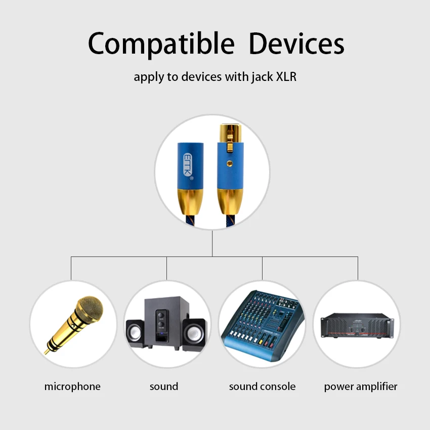 EMK 3 Pin XLR кабель караоке микрофон звук Cannon кабельный разъем удлинитель микрофона