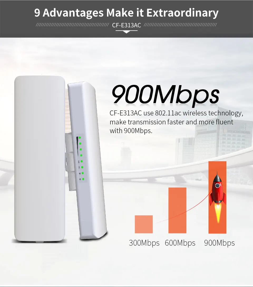 2pcs 900Mbps 5.8Ghz Outdoor Wireless AP Bridge 5KM WIFI CPE Access Point 12dBi WI-FI Antenna Nanostation CPE COMFAST CF-E313AC