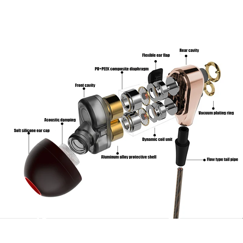 

10 pcs Wired Headset stereo earphone in-ear bass HandsFree Earbuds Headphones for Samsung/Huawei/Xiaomi/iPhone/Computer