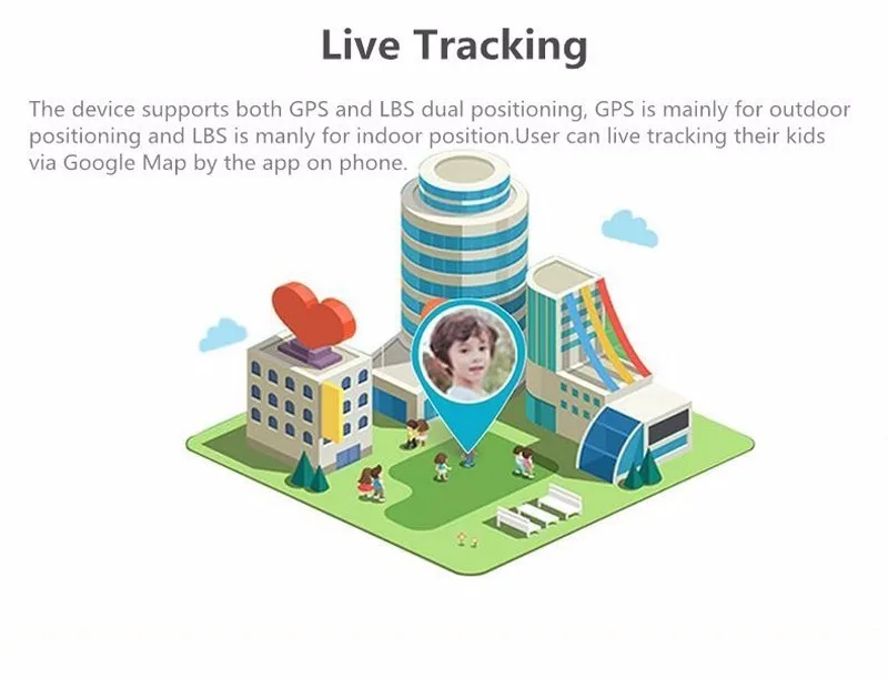 Детские умные часы, gps-часы, трекер, SOS Вызов, с sim-картой, на русском, детские, для пожилых мужчин, умные часы, IOS для телефона android T58