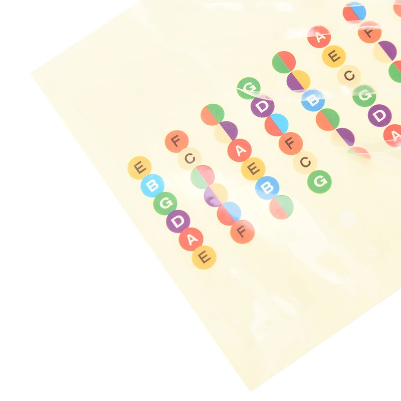 

Fretboard Fret Decals For 6 String GuitarNotes Map Labels Sticker Fingerboard