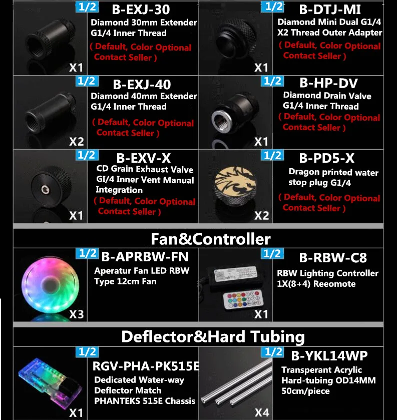 Bykski RGV-PHA-PK515E водный дефлектор для PHANTEKS 515E водяной насос программа канал доска RBW освещение ПК охлаждения