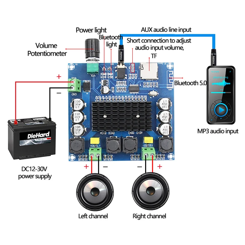 TDA7498 Bluetooth усилитель аудио Плата двухканальный 2x50 Вт стерео усилитель Цифровые усилители мощности Поддержка TF карты AUX домашний кинотеатр