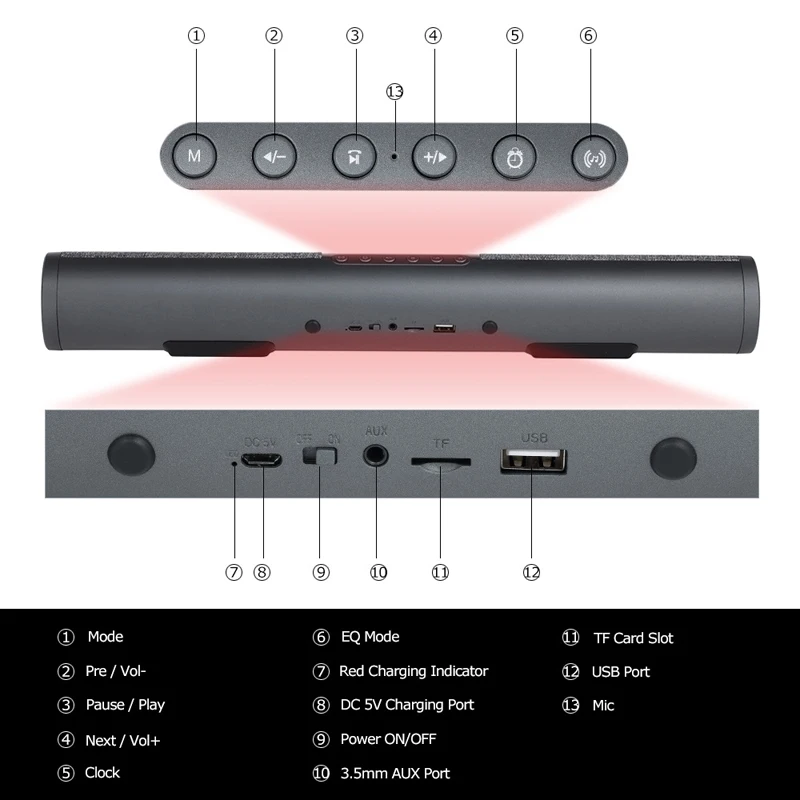 Smalody 20 Вт дома Театр Soundbar Bluetooth Динамик Портативный Колонка Беспроводной Бас