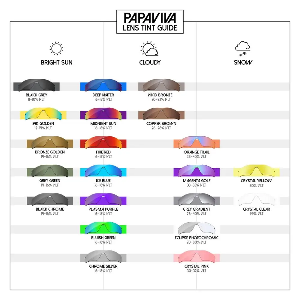 

Papaviva Crystal Clear Replacement Lenses For Bottlecap Sunglasses Frame 100% UVA & UVB Protection