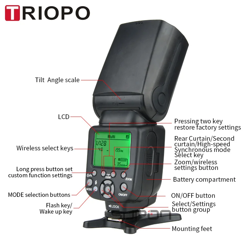 TRIOPO TR 988 Flash Профессиональный Скорость lite TTL Камера вспышка с высоким