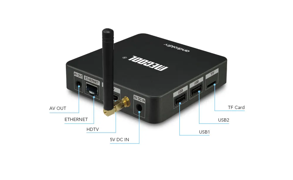 ТВ-приставка MECOOL KM8 A Smart tv Box Android 9,0 Google Голосовое управление Amlogic S905X 2 Гб ОЗУ 16 Гб ПЗУ Android ТВ-приставка Bluetooth телеприставка