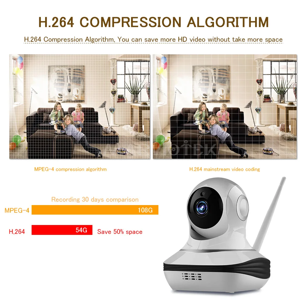 Беспроводная IP камера видеонаблюдения 1080P PTZ 720P|Камеры видеонаблюдения| |