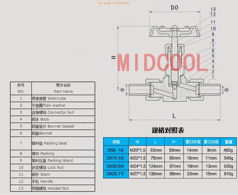 

Stainless steel needle type j23w-160p valve DN6 globe valves high temperature high pressure