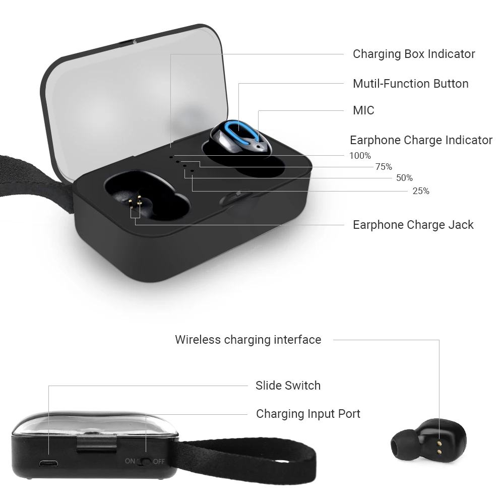 Defeway мини наушники Bluetooth 5,0 гарнитура TWS Ture беспроводные наушники для спорта Handfree Мини Bluetooth наушники с микрофоном