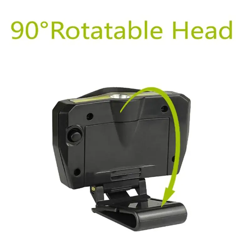 

XPE + COB LED Headlamp Cap Light 90 Degree Rotatable Clip-on Hat Light Powered Camping Cycling Fishing Head Lamp