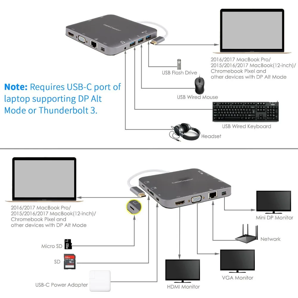 Многопортовый концентратор USB C, кабель 10 в 1, многопортовый концентратор usb type C, Совместимость с Thunderbolt 3, серый/розовое золото