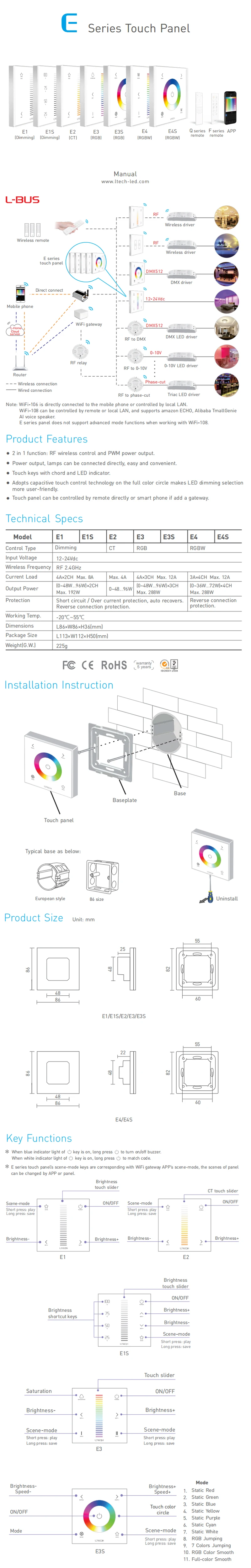 Светодиодный rgb-контроллер E3S Сенсорная панель DC12~ 24V 4A* 3CH 12A выход 2,4G RF беспроводной или прямое подключение с rgb-полосой