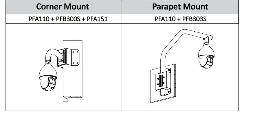 Dahua 4MP PTZ ip-камера SD59430U-HNI 30x IR PTZ 30x оптический зум H.265 автоматическое отслеживание камеры видеонаблюдения Поддержка PoE+ IR100m IP66