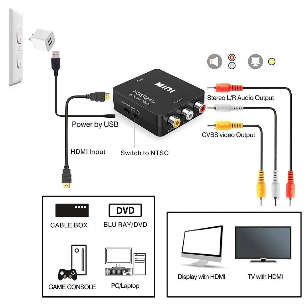 Zeadow HDMI в RCA 1080P AV 3RCA CVBS композитный видео аудио конвертер адаптер Поддержка PAL/NTSC с