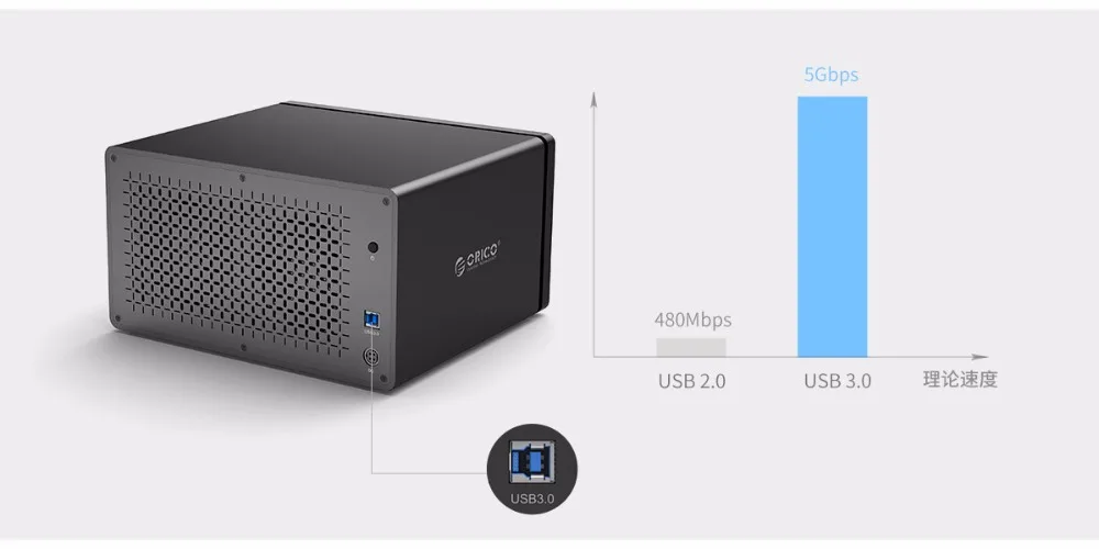 ORICO NS800U3 3,5-дюймовый 8-битный мульти-диск с электромагнитным приводом USB3.0 стол со шкафом для хранения SATA3 Поддержка 80 ТБ высокоскоростное хранилище