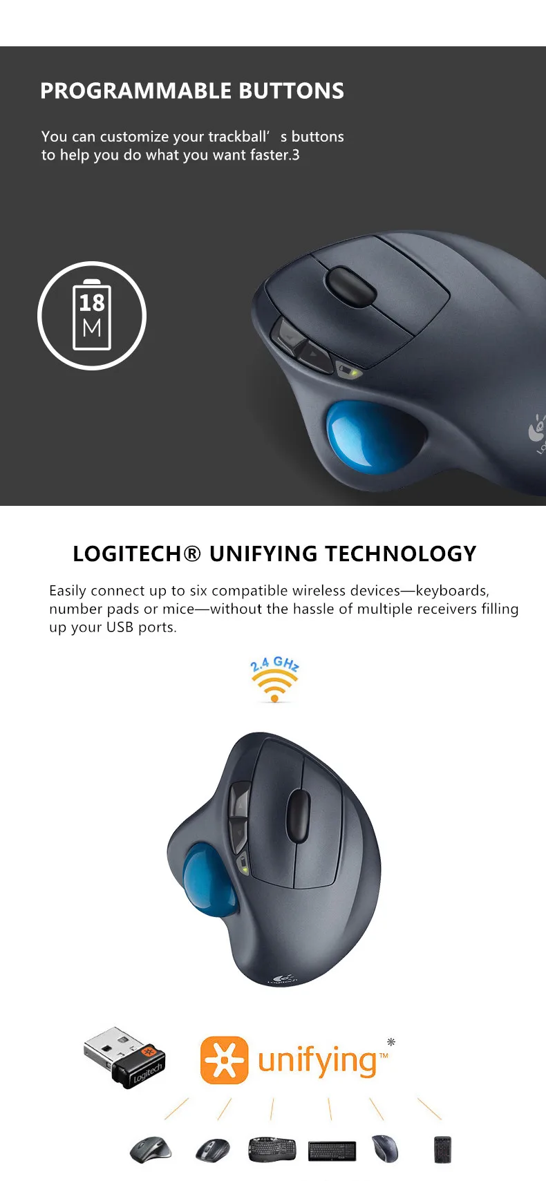 Беспроводная трекбол-Мышь logitech M570