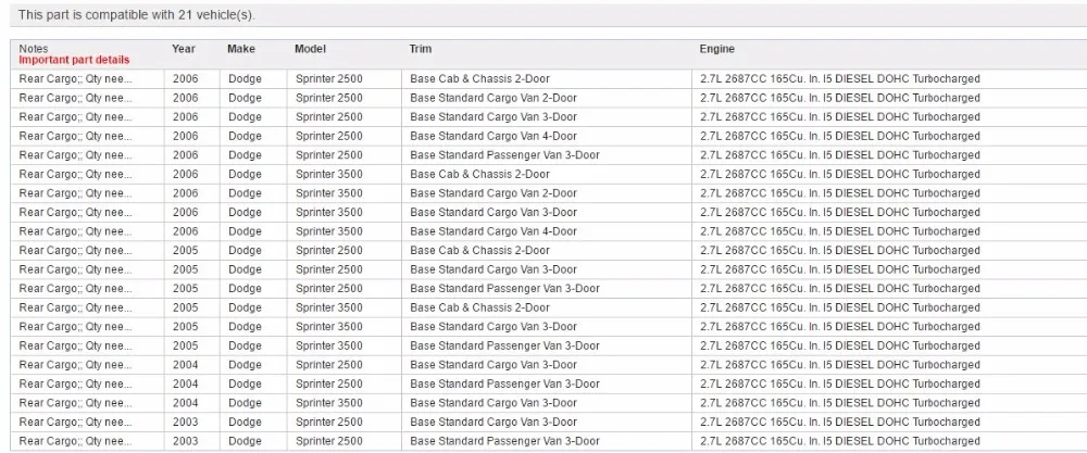 Привод дверного замка для 8D1355 подходит для 03-06 Dodge Sprinter 3500 для 03-06 Sprinter 2500 5133998AA 53-79653 1802-559648 DLA702