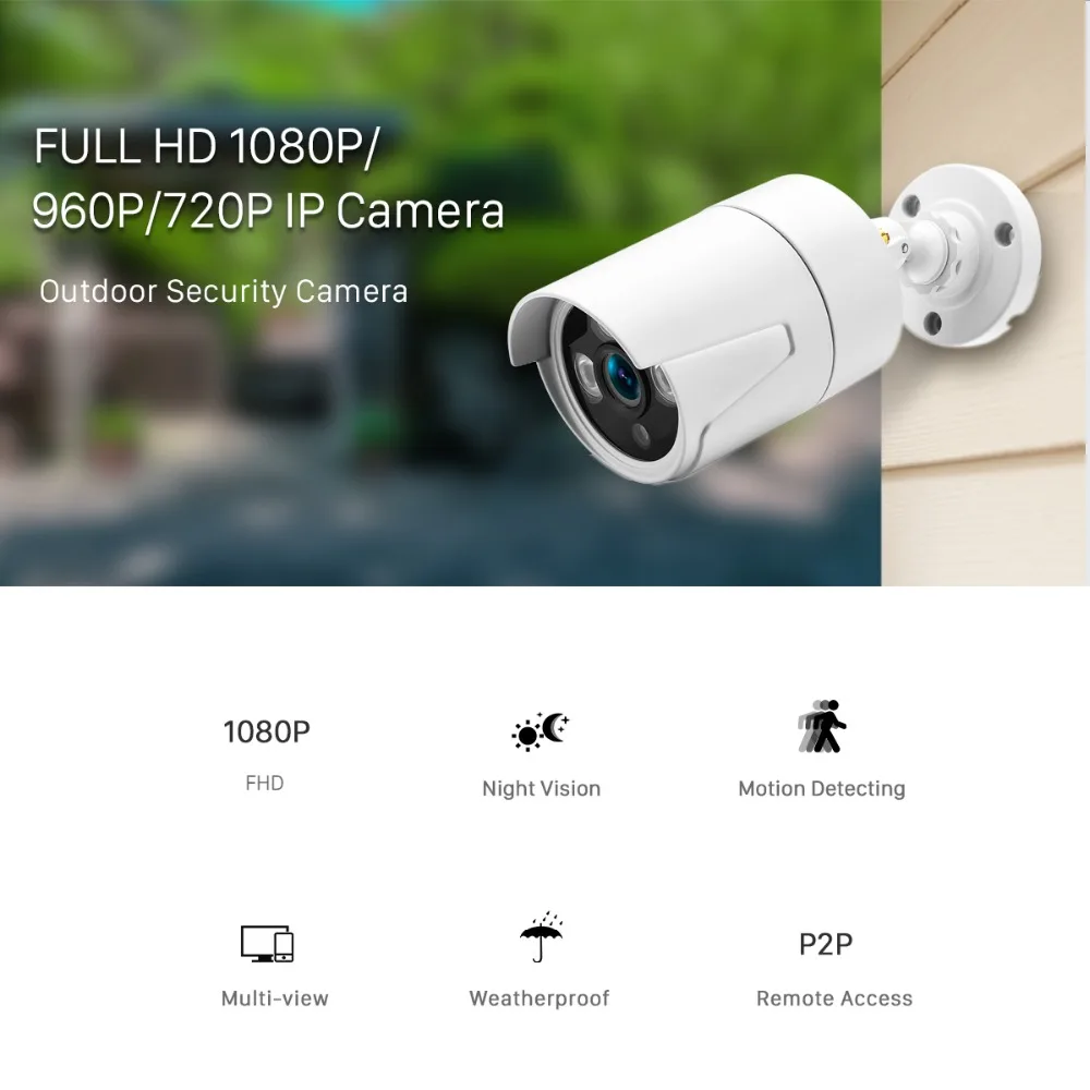 ANBIUX 2 8 мм широкий IP Камера 1080P 960 720P ONVIF P2P обнаружения движения RTSP оповещение по
