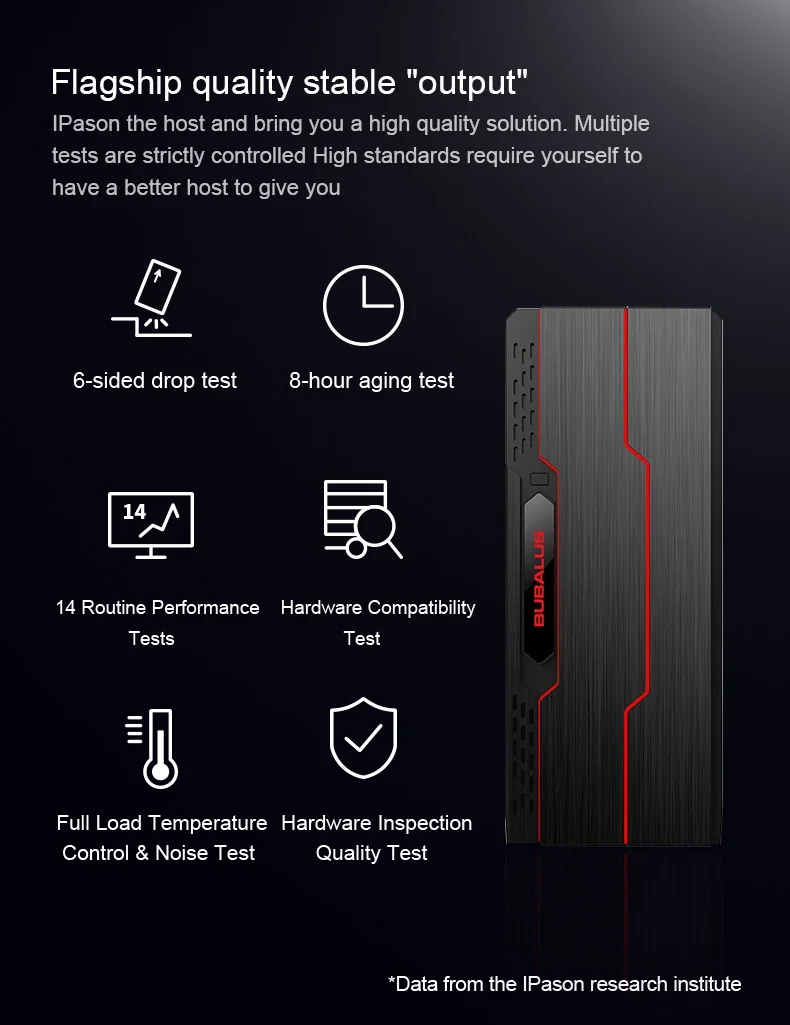 Мини-консоль для ПК-игр с поддержкой Windows IPASON A3+ AMD 4-х ядерный 8-нити Ryzen5 2400G DDR4 8G Оперативная память/1 T+ 120G SSD win10 barebone-система настольный компьютер