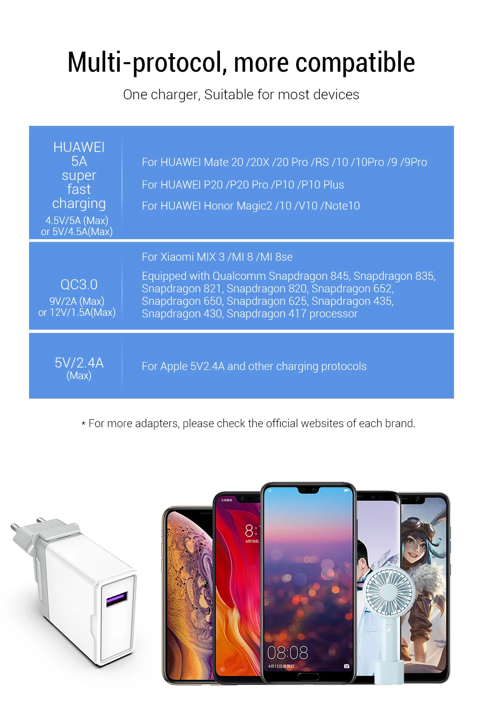 Pzoz 5A супер зарядное устройство с европейской вилкой адаптер для huawei p20 p10 mate 20 pro 10 lite honor Быстрая зарядка USB зарядное устройство 5 В/4.5A supercharge