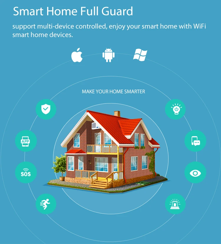 YobangSecurity Smart WiFi PIR датчик движения сенсор для Amazon Alexa помощник пластиковый