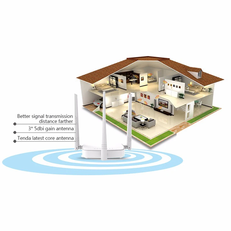 Tenda N318 300 Мбит/с беспроводной WiFi роутер Wi-Fi повторитель усилитель китайская