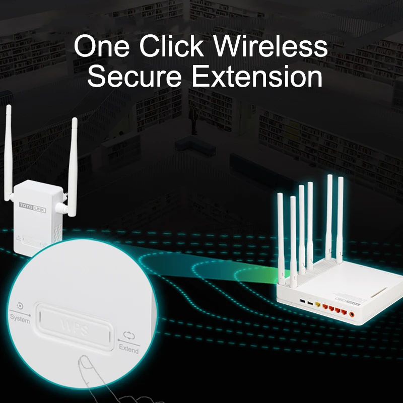 TOTOLINK EX200 300 Мбит/с Wi Fi ретранслятор Беспроводной Range Extender с 2 * 4dbi антенны + 1 WAN Порты