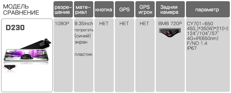 JADO D820 Автомобильный видеорегистратор поток зеркало заднего вида видеорегистратор Эра avtoregistrator 10 ips Сенсорный экран