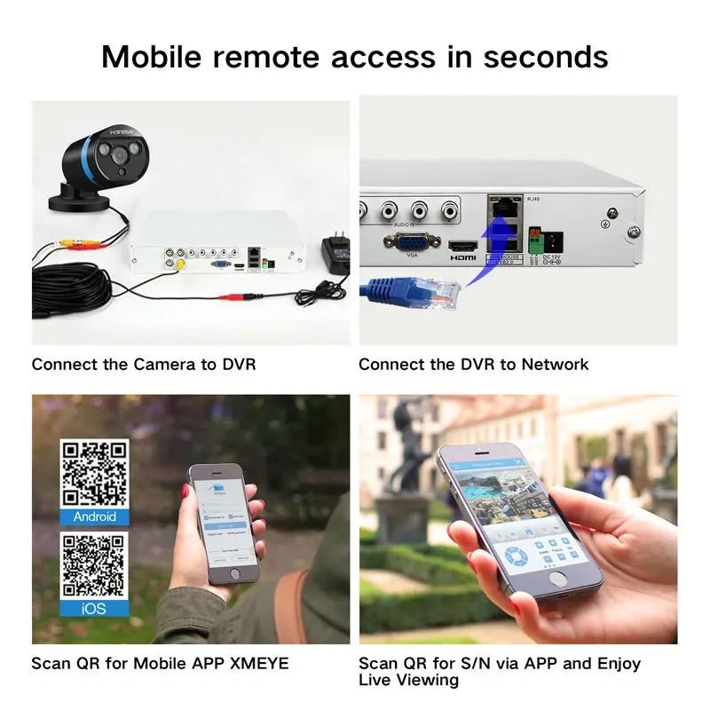 H. View 8CH 1080 P CCTV DVR системы s с 1 ТБ жесткий диск 4 шт. 2.0MP AHD камеры скрытого