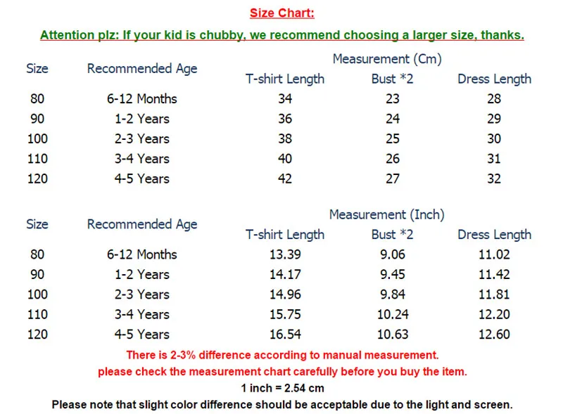 Toddler Kids Baby Girl Clothes Set Summer Short Sleeve Round Neck T-shirt Tops Tutu Skirt 4th July 2pcs Girls Clothing Outfit | Детская