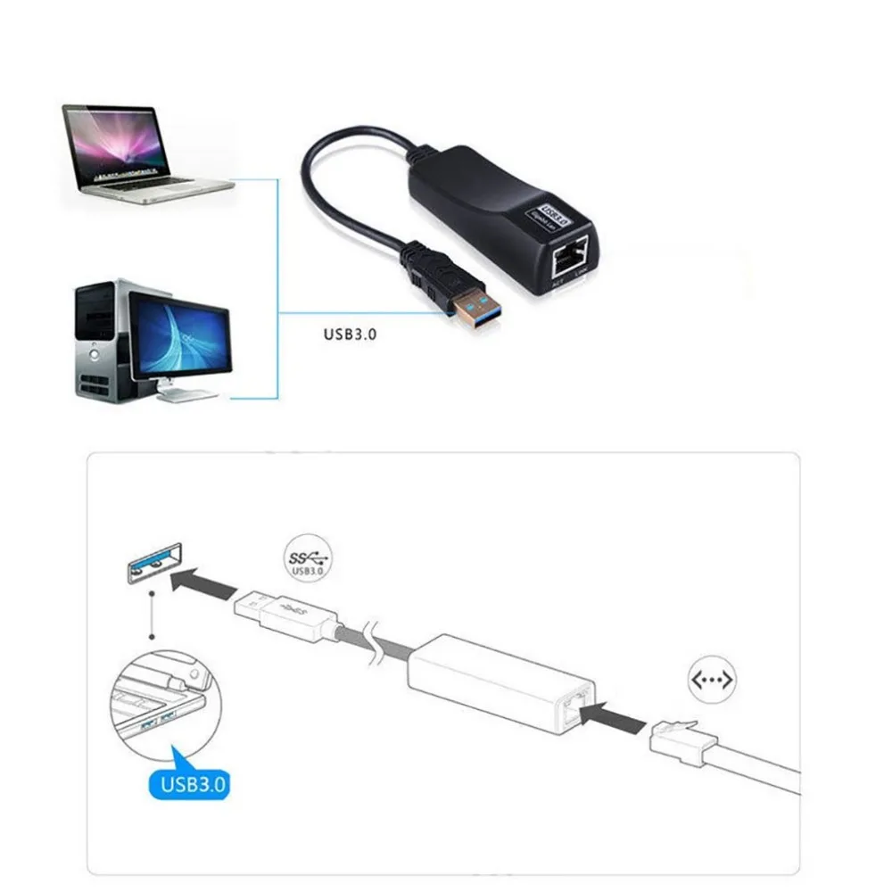 USB 3,0 Gigabit проводной Ethernet карта USB к RJ45 Ethernet LAN RJ45(10/100/1000) Мбит сетевой адаптер Черный