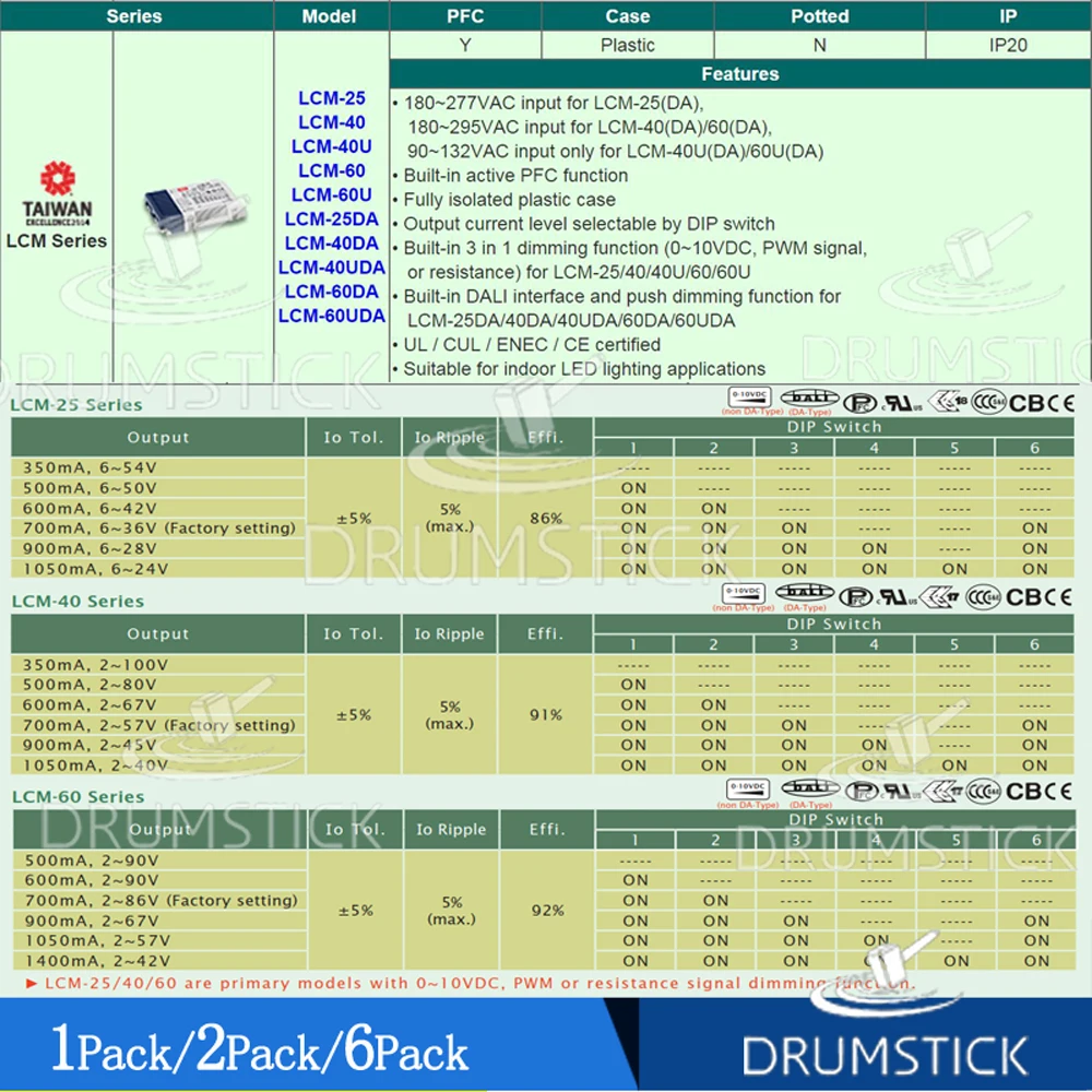 Блок питания Steady Meanwell 40/60 Вт DALI с регулируемой яркостью LCM 40/60DA 350mA 500mA 600mA 700mA 900mA 1050mA